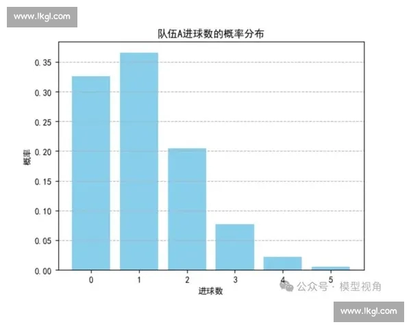 智能数据驱动的足球赛事分析平台全景解决方案与预测服务体系构建