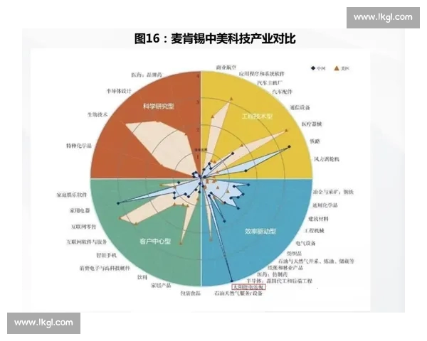 欧冠赛前深度分析 各队实力对比及战术预测