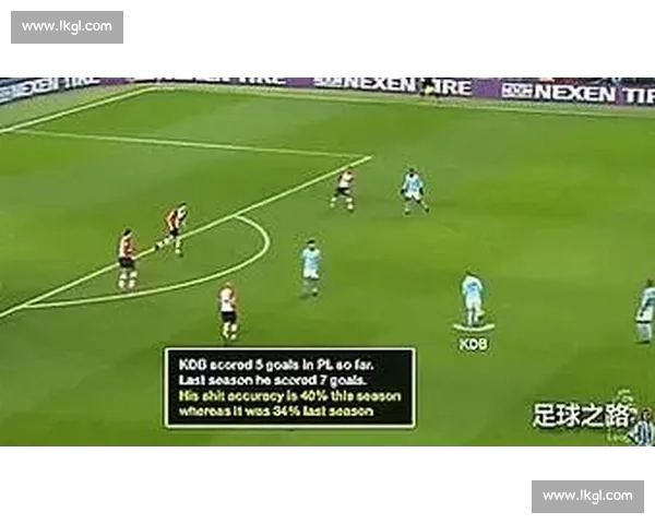 基于足球射门转化率的数据分析与进攻效率提升策略研究