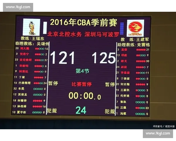 即时体育比分更新，篮球足球网球全方位赛事数据分析与盘点